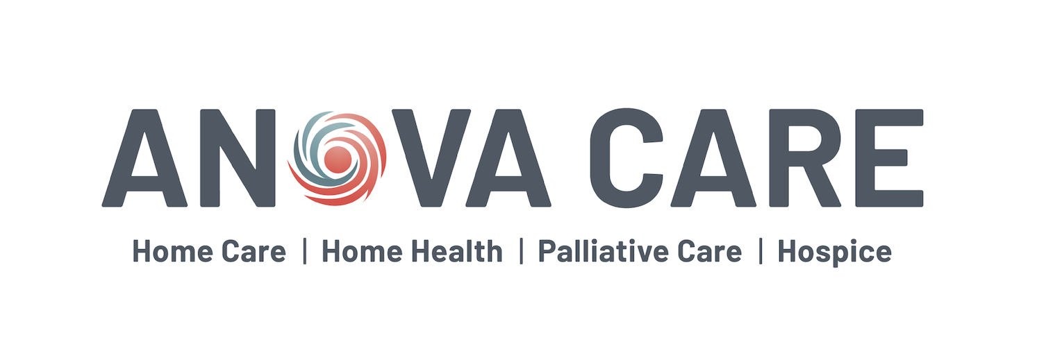 AnovaCare